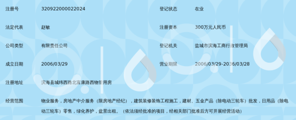 盐城绿都物业服务与房地产经纪服务 打造一站式房产服务新体验